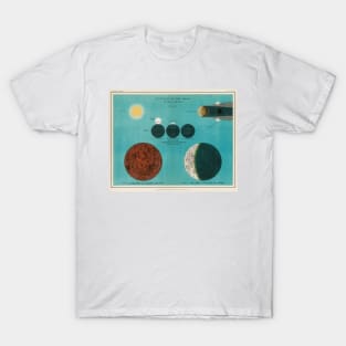 vintage lunar eclipse T-Shirt